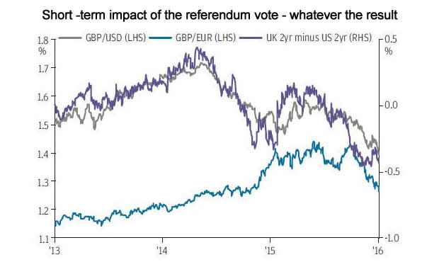 Sourced from: jpmorgan.com